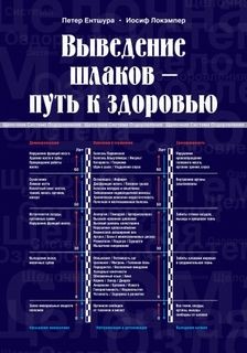 путь к здоровью