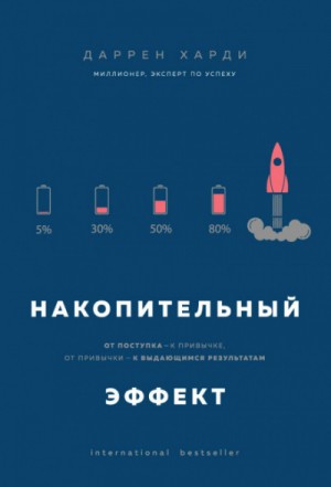 Накопительный эффект. От поступка – к привычке, от привычки – к выдающимся результатам