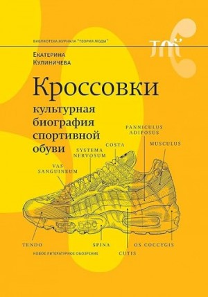 Сборник из 4 лекций по истории спортивной моды