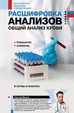 Расшифровка анализов: общий анализ крови
